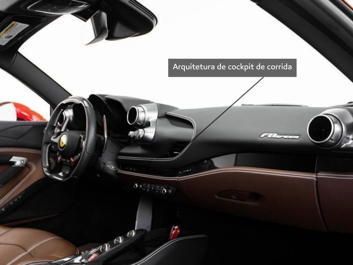 Ferrari F8 Spider 3.9 V8 Turbo Gasolina F1-DCT