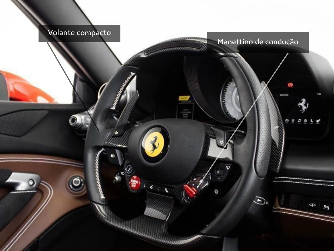 Ferrari F8 Spider 3.9 V8 Turbo Gasolina F1-DCT