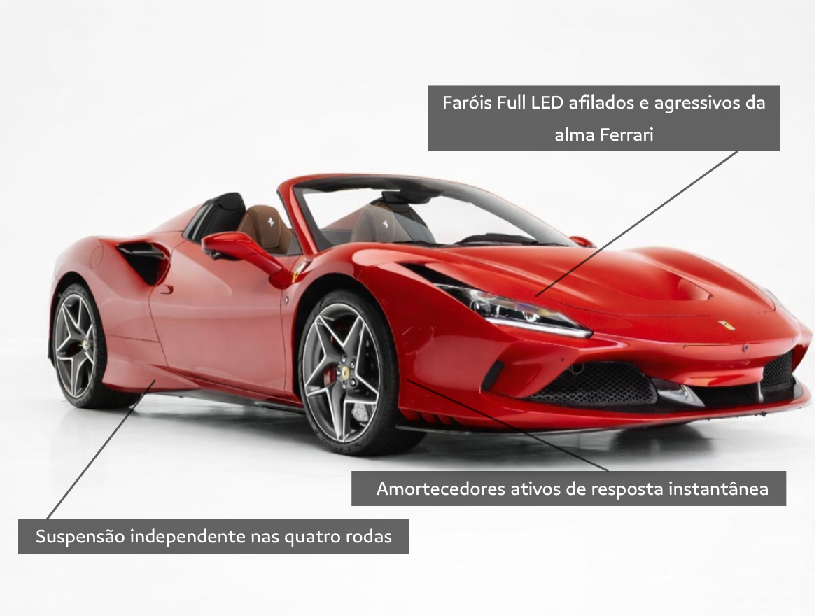 Ferrari F8 Spider 3.9 V8 Turbo Gasolina F1-DCT