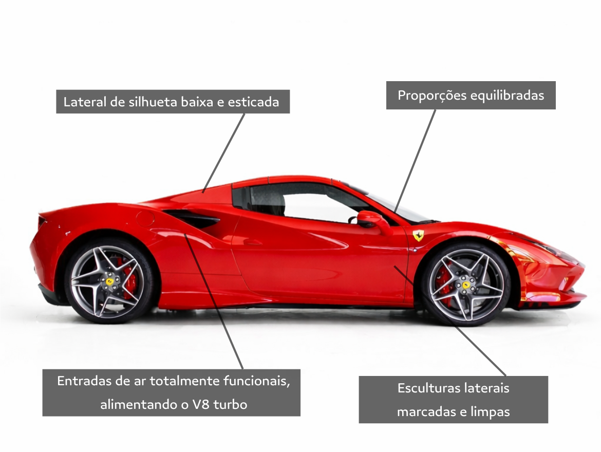 Ferrari F8 Spider 3.9 V8 Turbo Gasolina F1-DCT