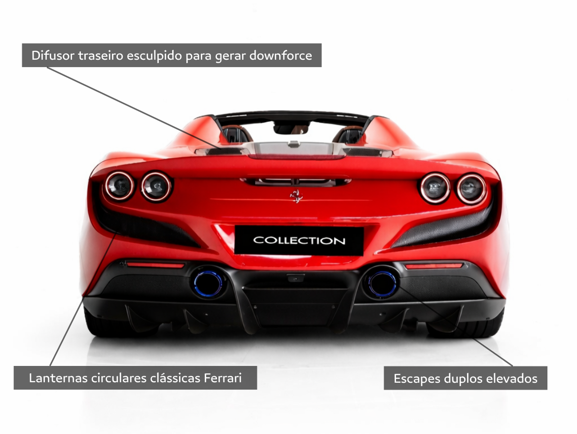 Ferrari F8 Spider 3.9 V8 Turbo Gasolina F1-DCT