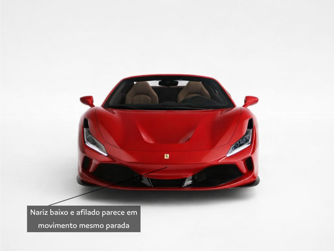Ferrari F8 Spider 3.9 V8 Turbo Gasolina F1-DCT
