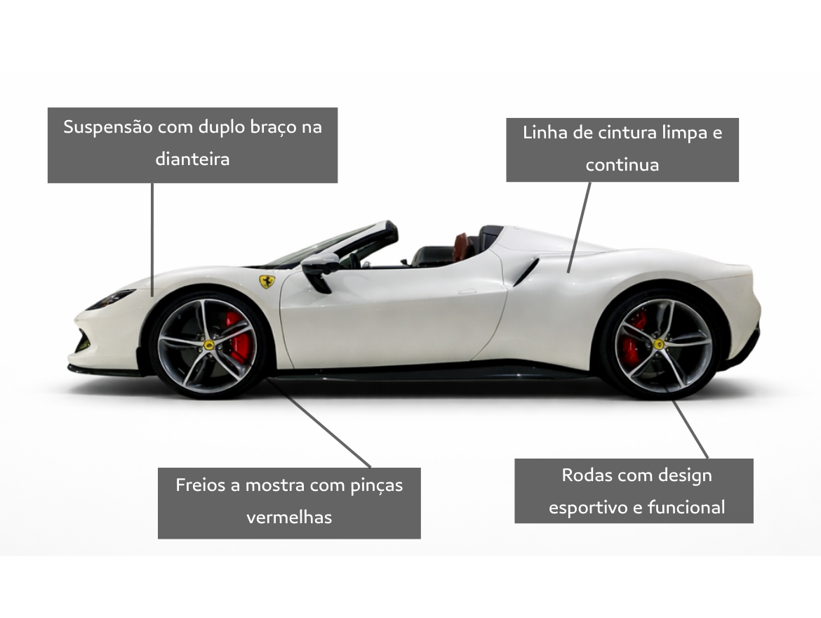 Ferrari 296 GTS 3.0 V6 Turbo PHEV F1-DCT