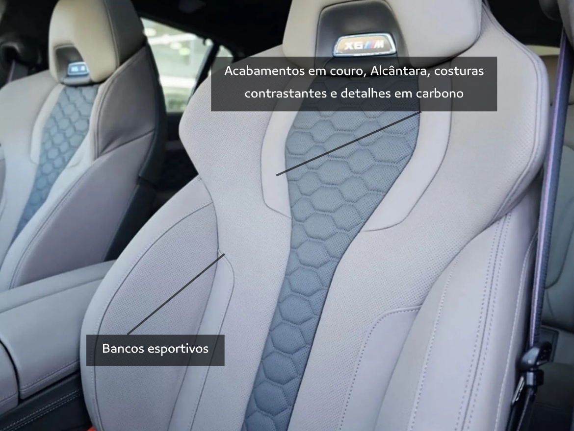 BMW X6 4.4 V8 Biturbo Gasolina M Competition Automática