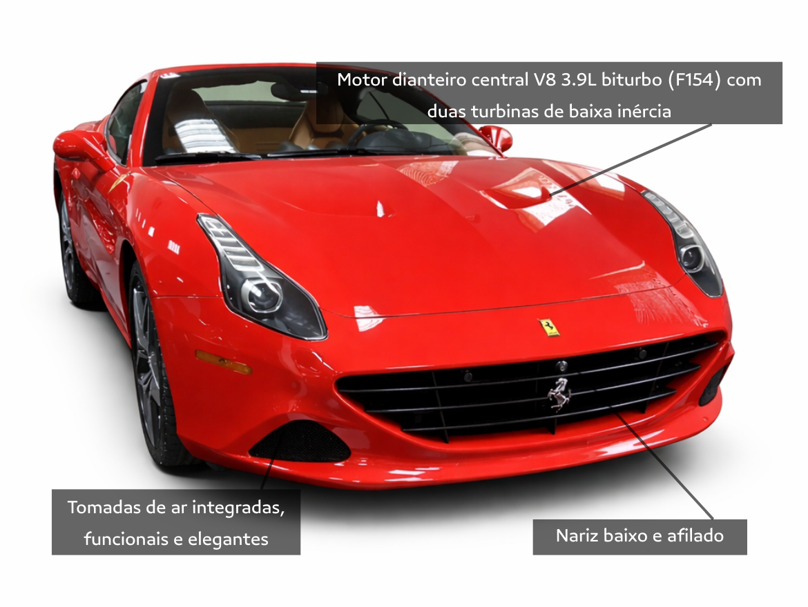 Ferrari California 3.9 T Conversível V8 Turbo Gasolina 2P Automático