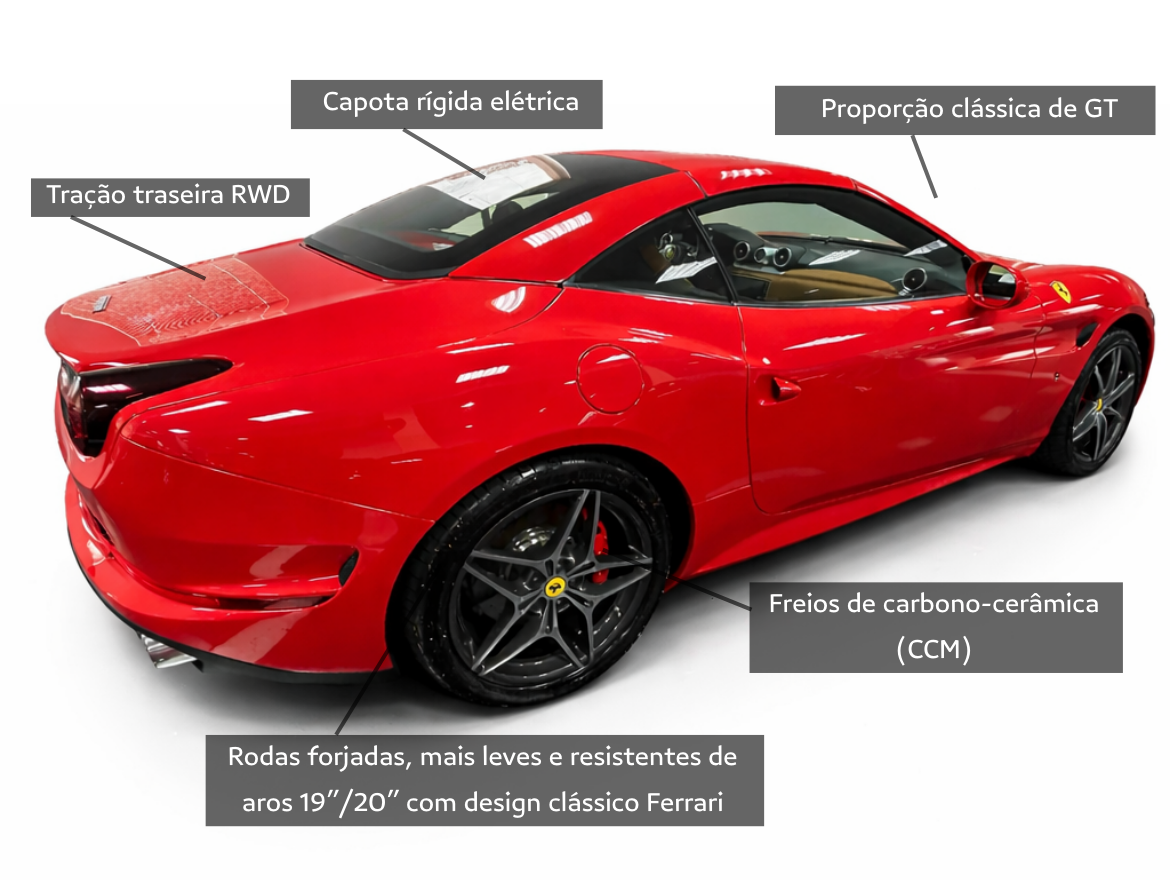 Ferrari California 3.9 T Conversível V8 Turbo Gasolina 2P Automático