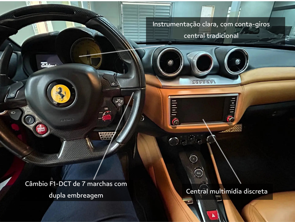 Ferrari California 3.9 T Conversível V8 Turbo Gasolina 2P Automático
