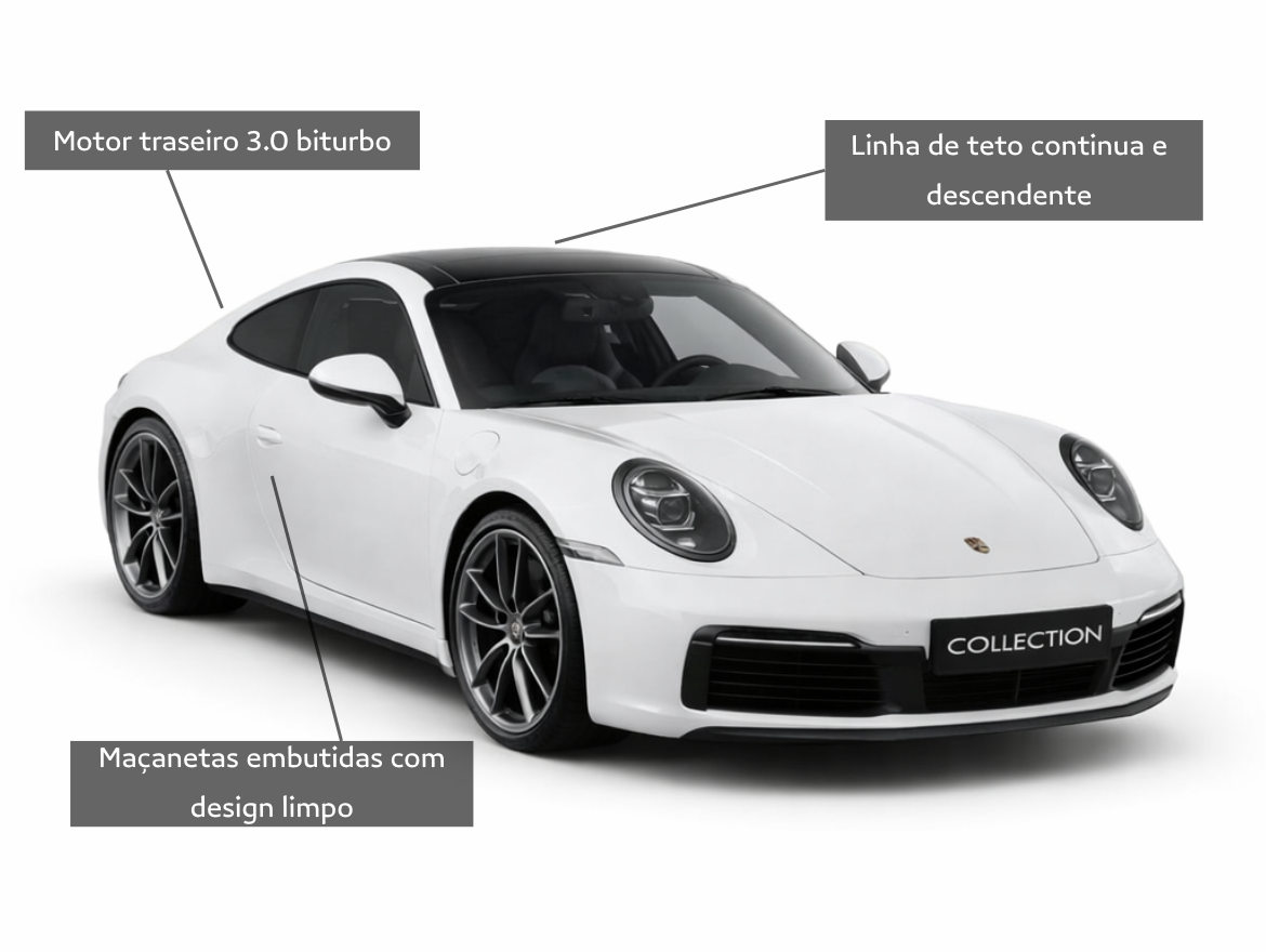 Porsche 911 3.0 24V H6 Gasolina Carrera PDK