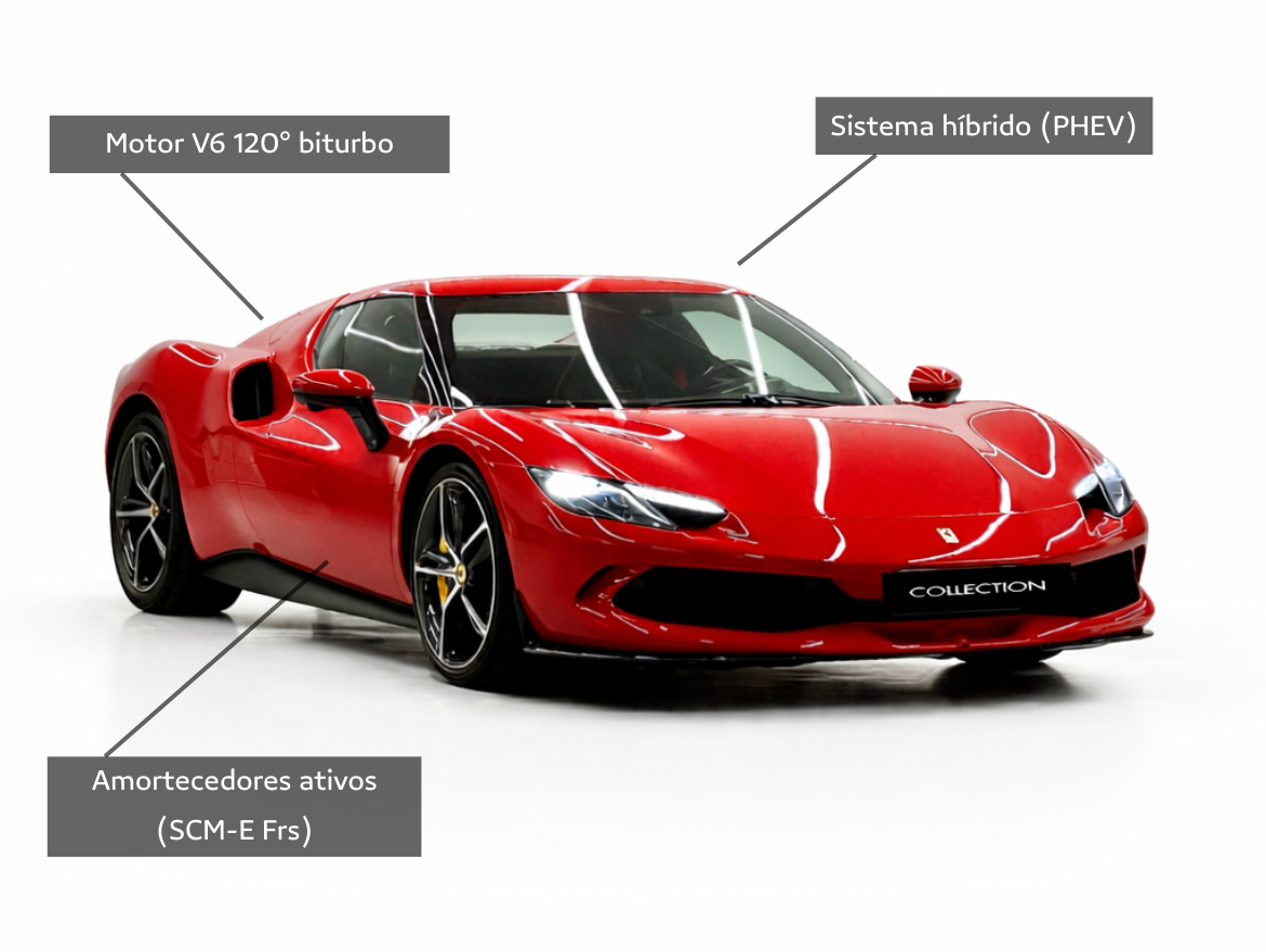 Ferrari 296 GTB 3.0 V6 Turbo PHEV F1-DCT