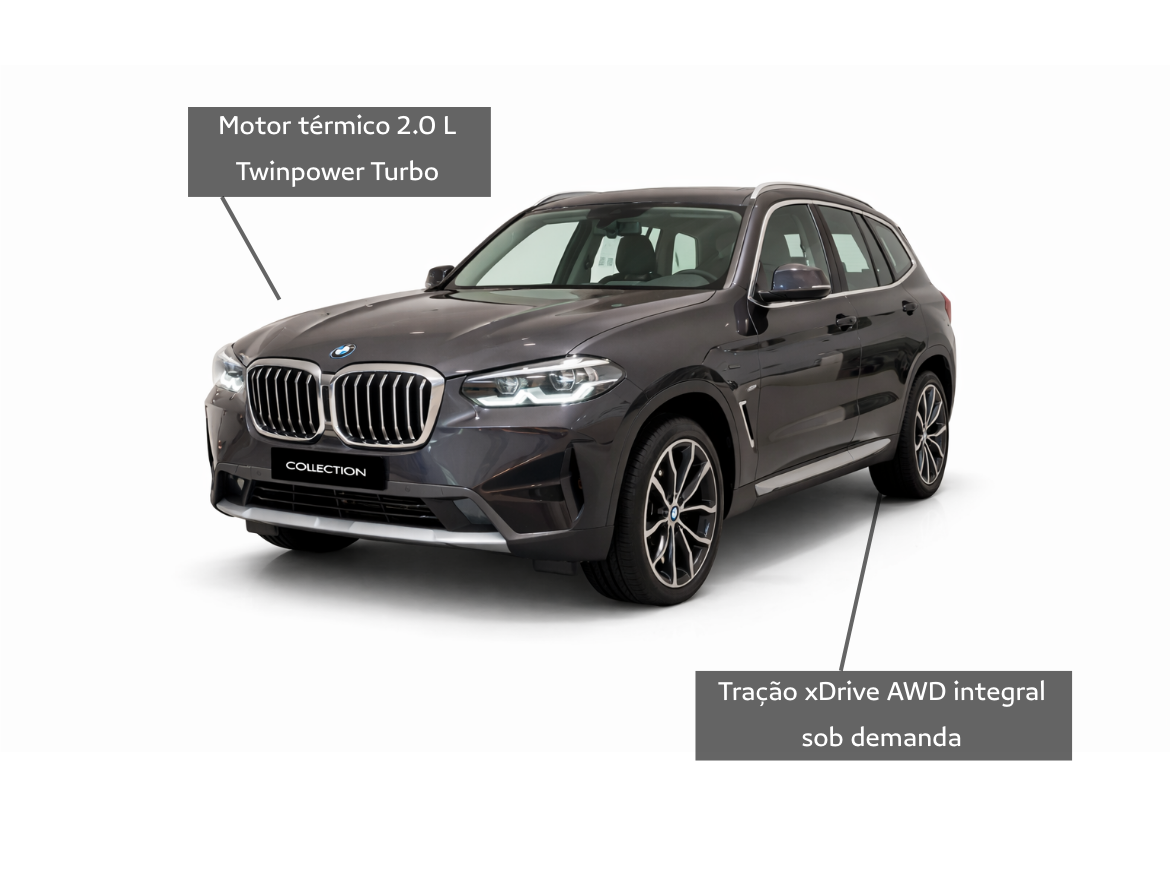 BMW X3 2.0 16V Híbrido XLine XDrive 30E Steptronic 2023/2023