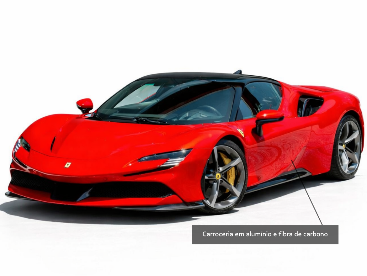 Ferrari SF90 4.0 V8 Turbo PHEV STRADALE F1-DCT