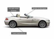 BMW Z4 4.5 I6 Gasolina sDrive 23I Automático