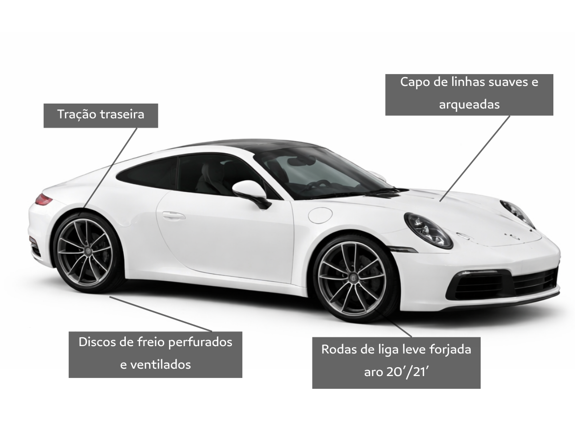 Porsche 911 3.0 24V H6 Gasolina Carrera PDK