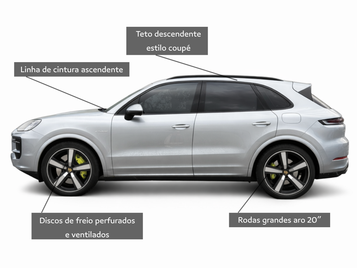 Porsche Cayenne 3.0 V6 S E-Hybrid Coupé AWD Tiptronic S