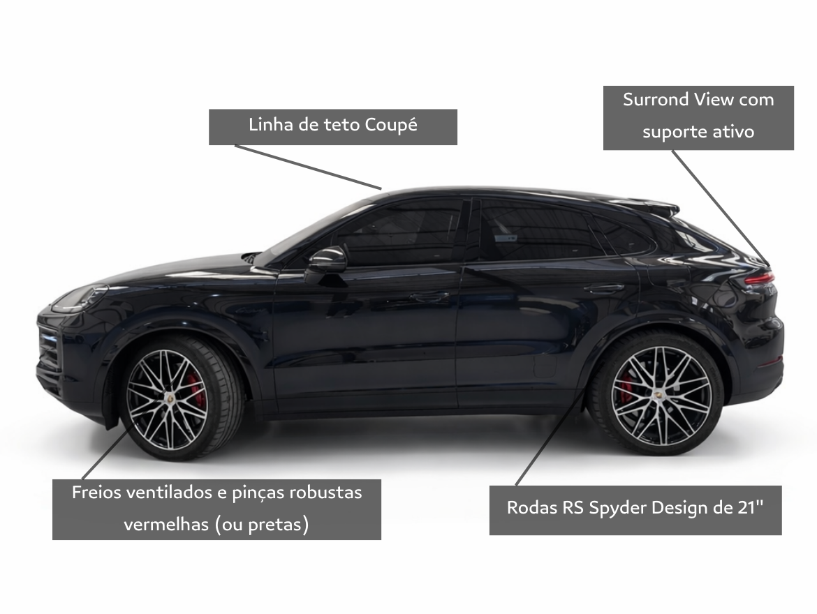 Porsche Cayenne 3.0 V6 S E-Hybrid Coupé AWD Tiptronic S