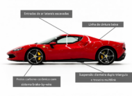 Ferrari 296 GTB 3.0 V6 Turbo PHEV F1-DCT