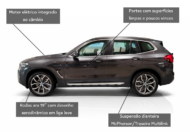 BMW X3 2.0 16V Híbrido XLine XDrive 30E Steptronic 2023/2023