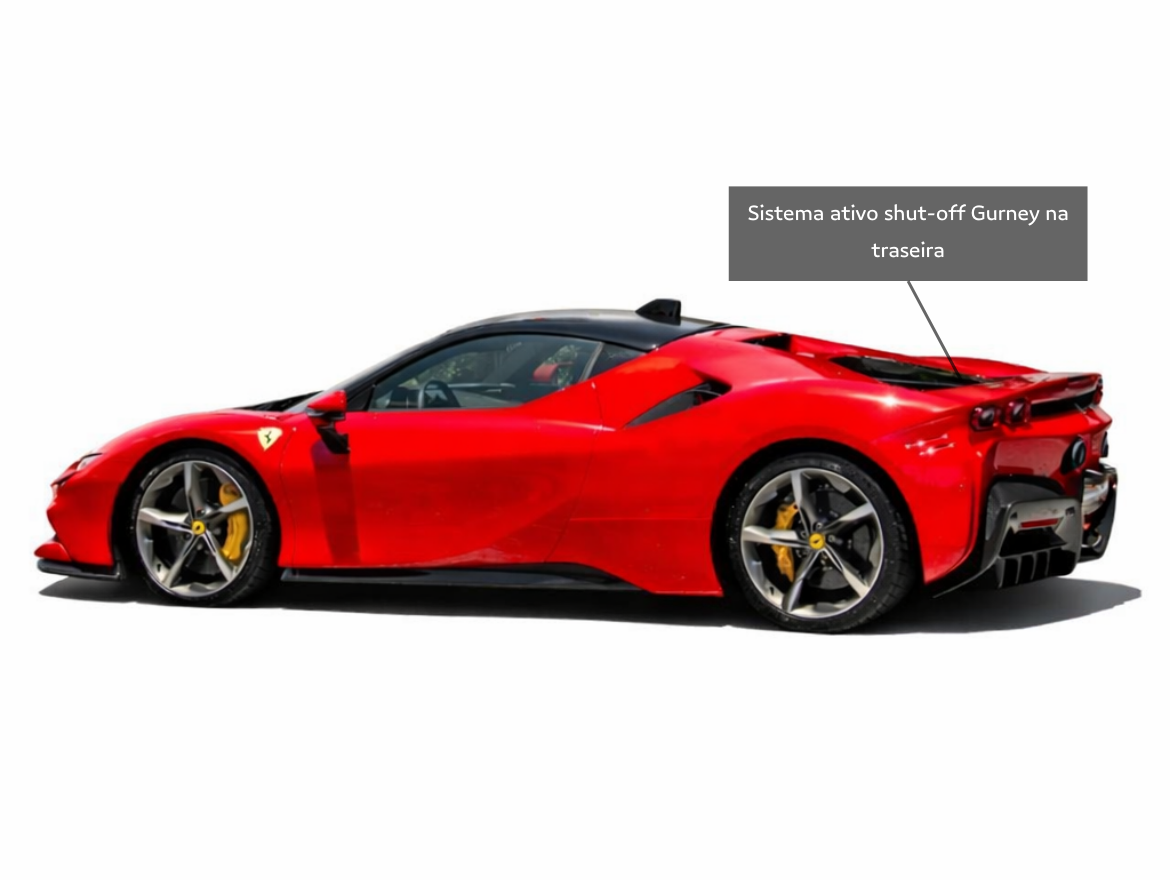 Ferrari SF90 4.0 V8 Turbo PHEV STRADALE F1-DCT