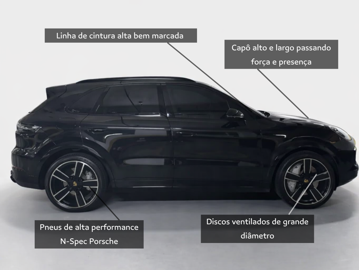 Porsche Cayenne 4.0 V8 Gasolina Turbo AWD Tiptronic S Blindada BSS