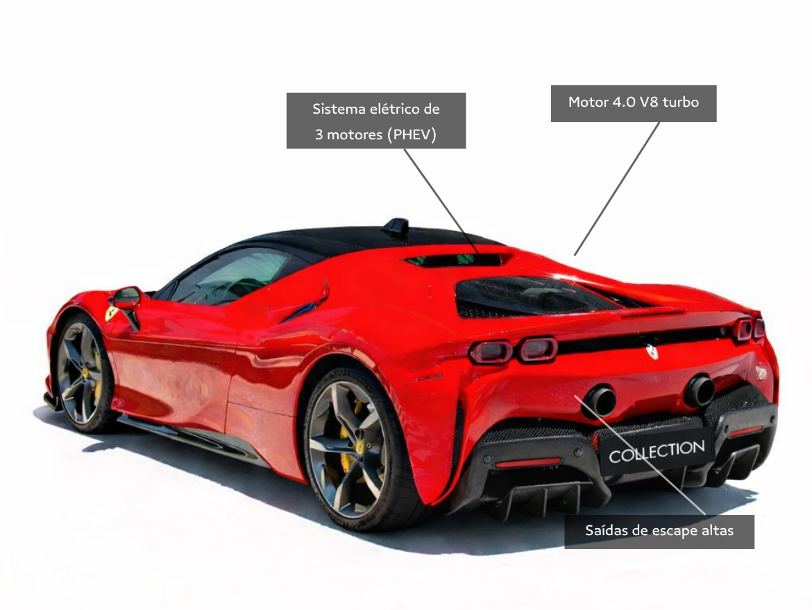 Ferrari SF90 4.0 V8 Turbo PHEV STRADALE F1-DCT