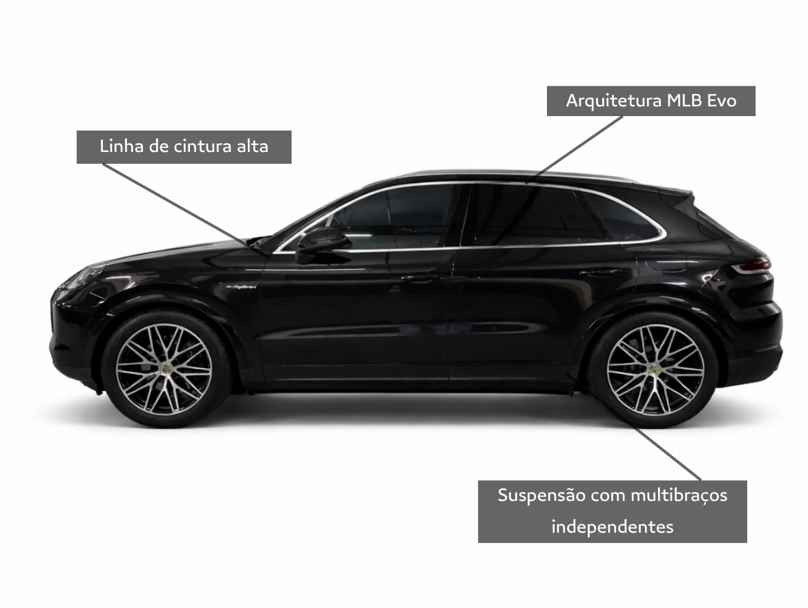 Porsche Cayenne 3.0 V6 E-Hybrid AWD Tiptronic S 2024/2024