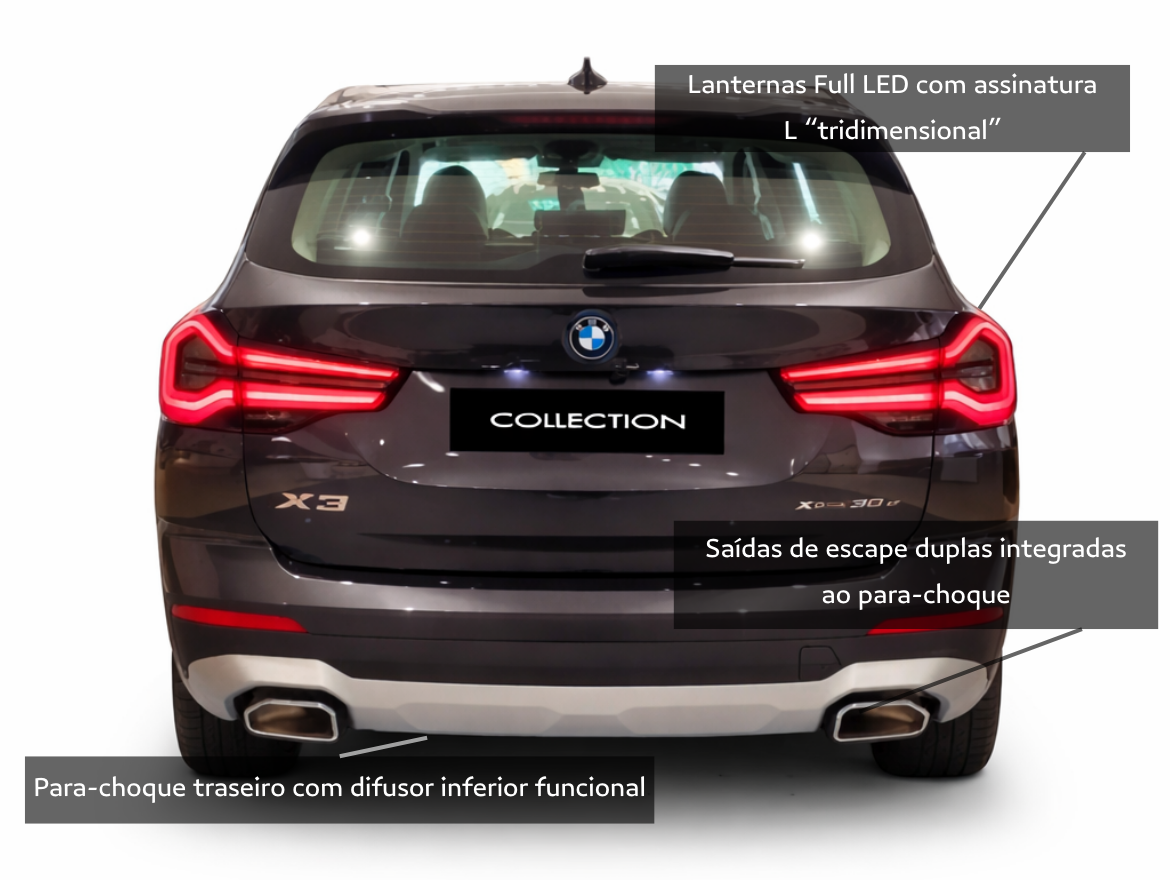 BMW X3 2.0 16V Híbrido XLine XDrive 30E Steptronic 2023/2023
