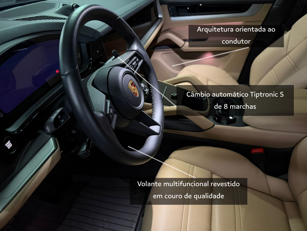 Porsche Cayenne 3.0 V6 E-Hybrid AWD Tiptronic S 2024/2024