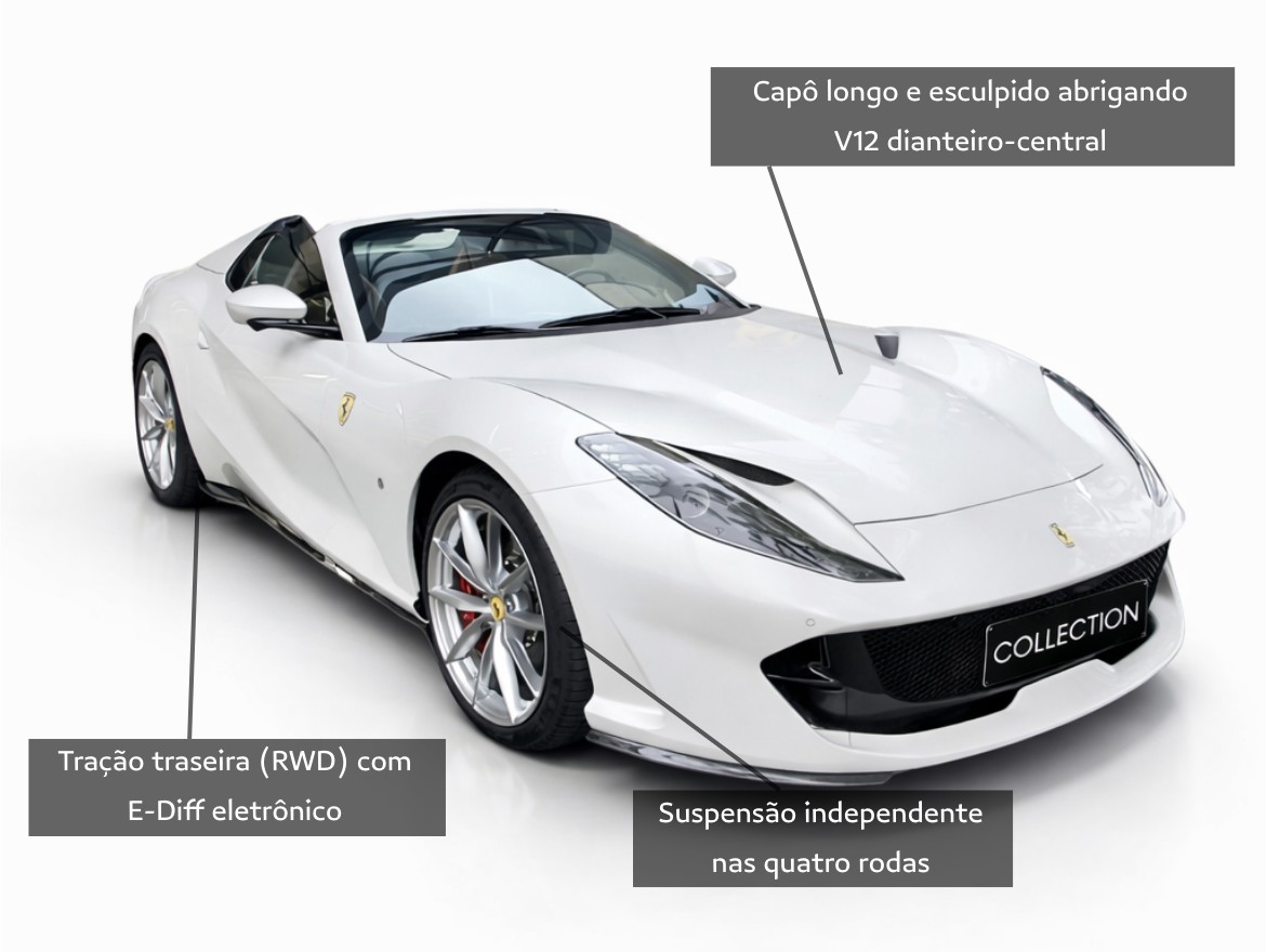 Ferrari 812 GTS 6.5 V12 Gasolina F1-DCT