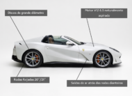 Ferrari 812 GTS 6.5 V12 Gasolina F1-DCT