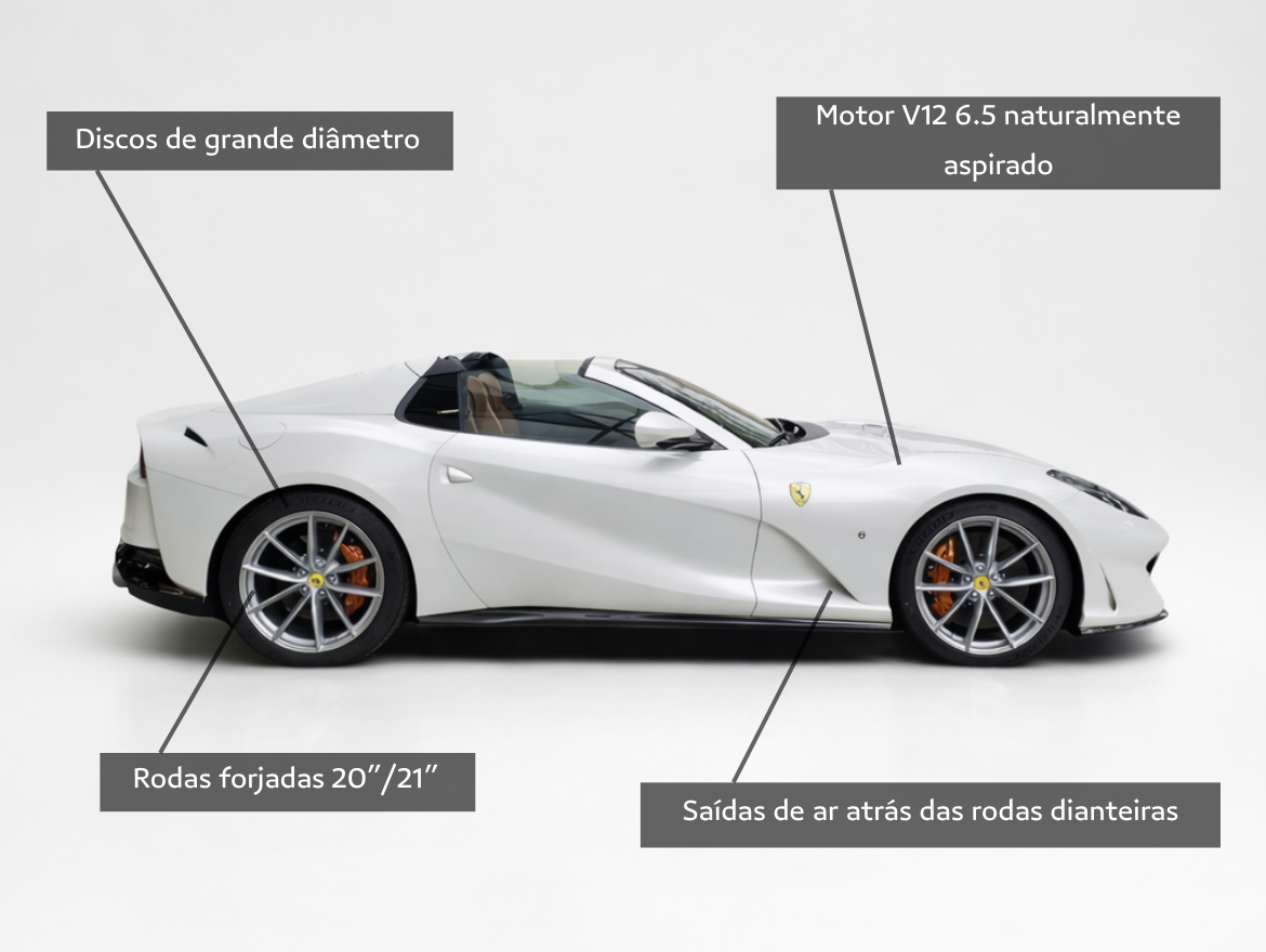 Ferrari 812 GTS 6.5 V12 Gasolina F1-DCT