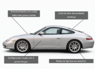 Porsche 911 3.4 Carrera 4 Coupé 6 Cilindros 24V Gasolina 2P Manual