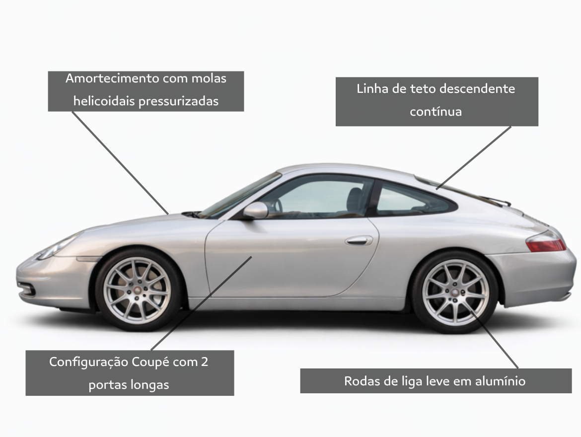 Porsche 911 3.4 Carrera 4 Coupé 6 Cilindros 24V Gasolina 2P Manual