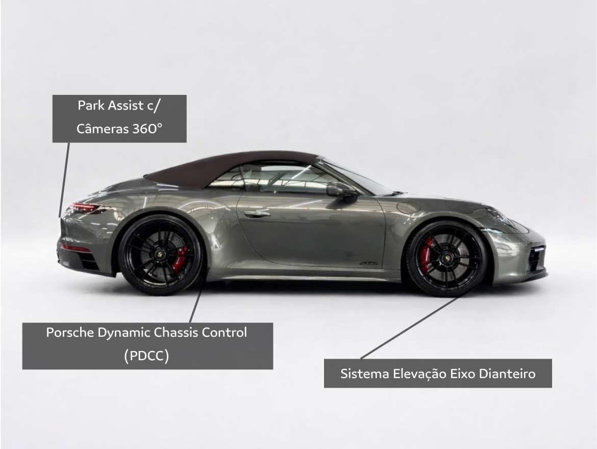 Porsche 911 3.0 24V H6 Gasolina Carrera GTS Cabriolet PDK