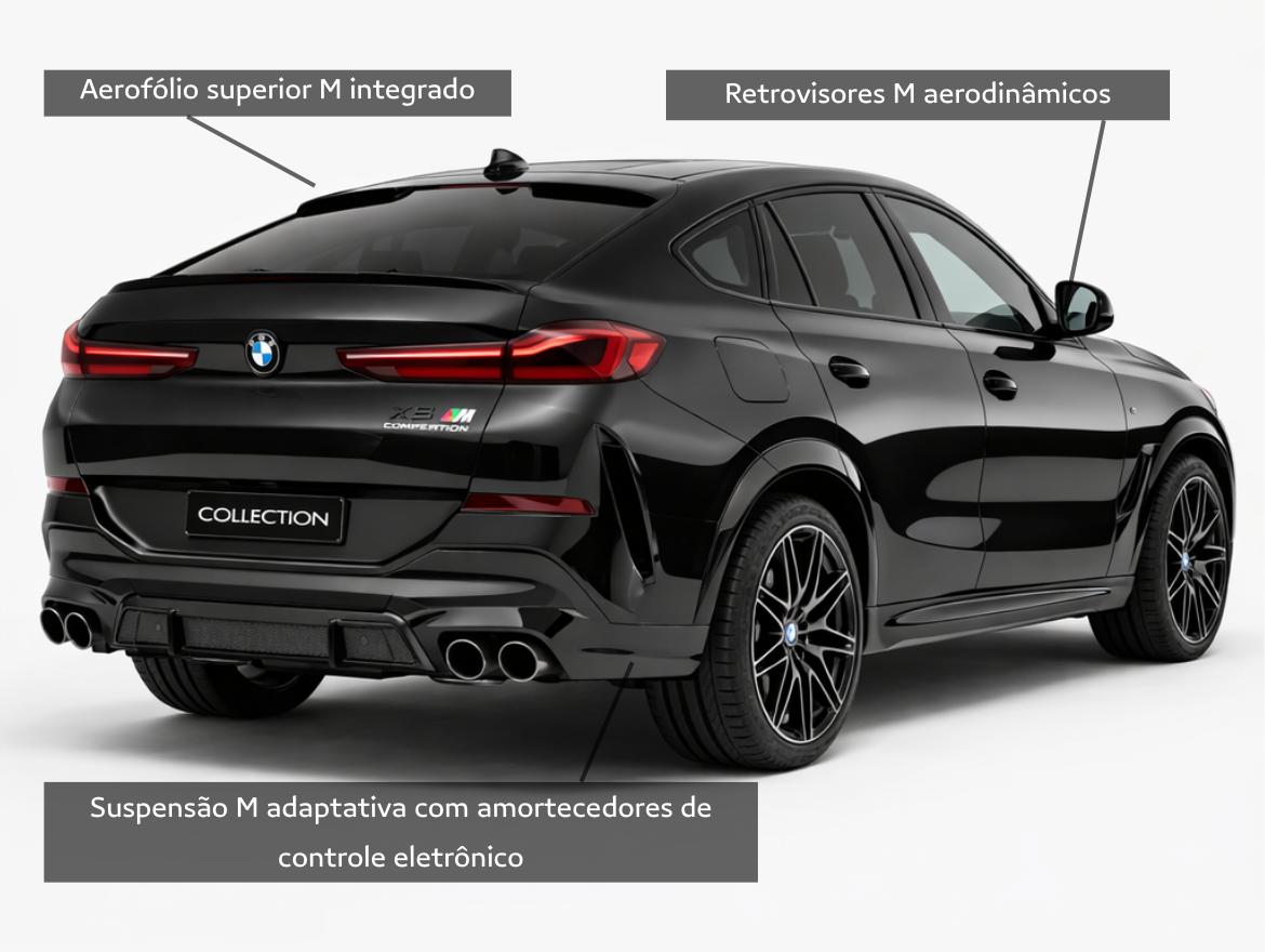 BMW X6 4.4 V8 Biturbo Gasolina M Competition Automático