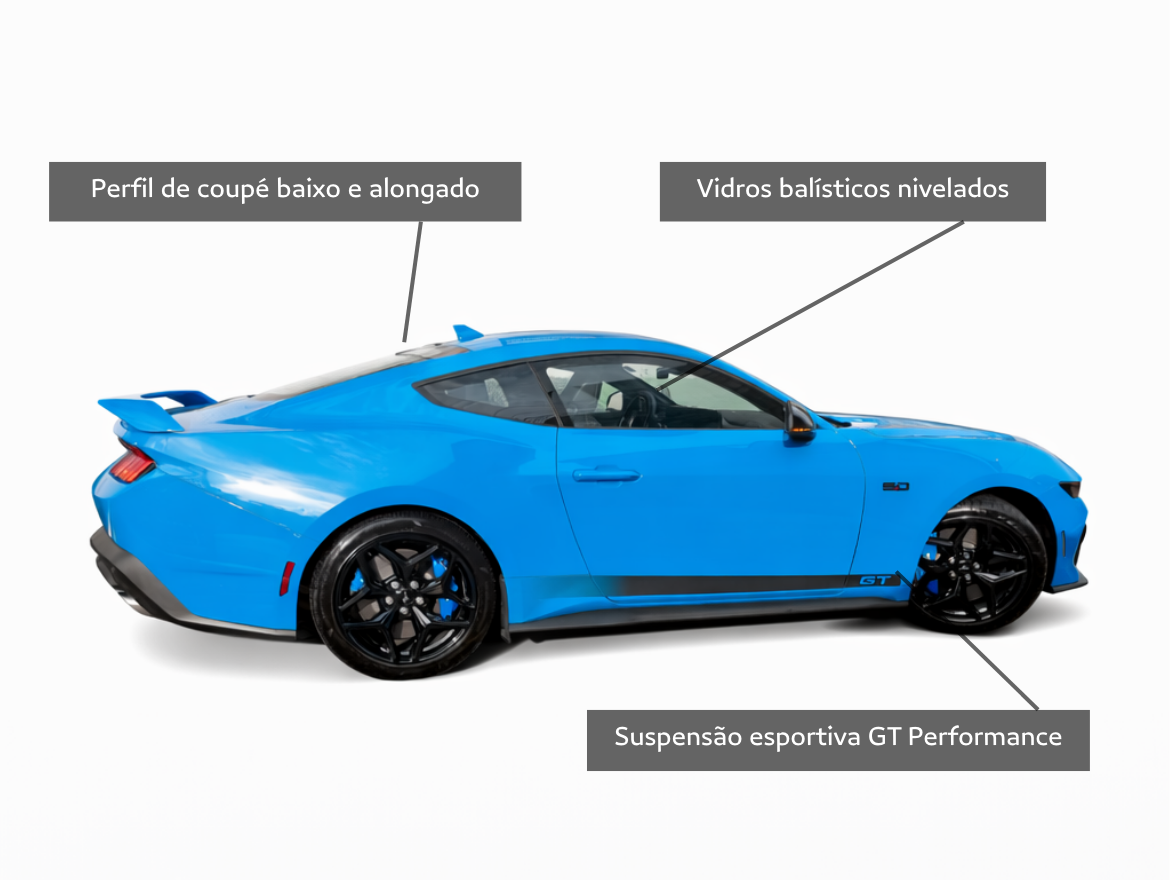Ford Mustang 5.0 V8 Gasolina GT Performance Selectshift Blindado Leandrini IB33