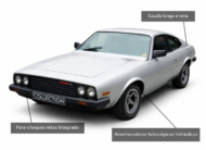 Puma GTB 4.1 Coupé 6 Cilindros 12V Gasolina 2P Manual 1980/1980