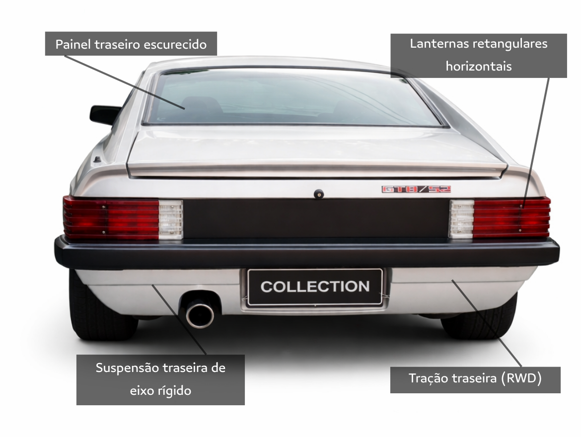 Puma GTB 4.1 Coupé 6 Cilindros 12V Gasolina 2P Manual 1980/1980